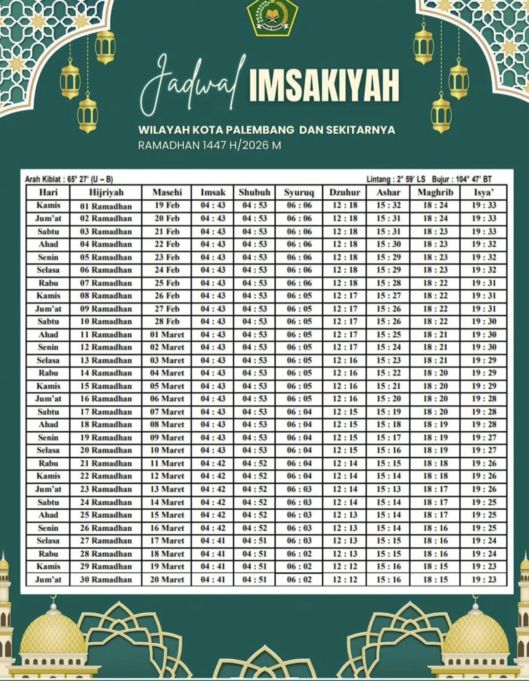 Jadwal Imsakiyah Ramadhan 1447H Kota Palembang